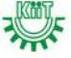 KIITEE Management Entrance Examination (KITEE) 2024 - Exam Notifications, Exam Dates, Course, Questions & Answers, Preparation Material